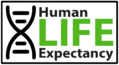 Human Life Expectancy Inc.